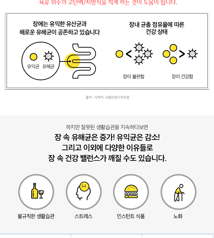락토핏 상세페이지 입니다.