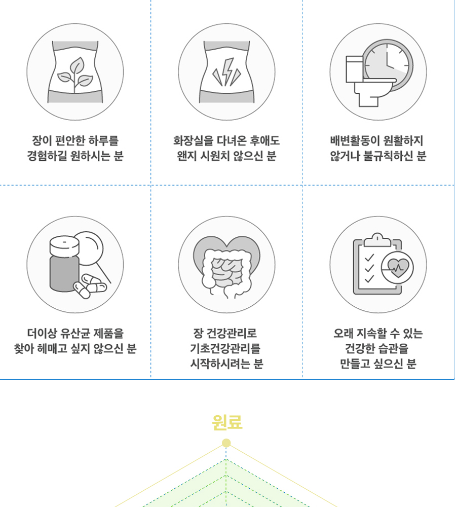 락토핏 상세페이지 입니다.